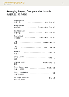 清翎er采集到Sketch skills