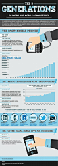 Mobile Web Infographics / The 3 Generations of Work and Mobile Connectivity