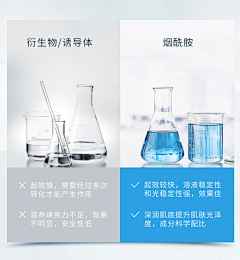 Solitudinarian采集到护肤品详情