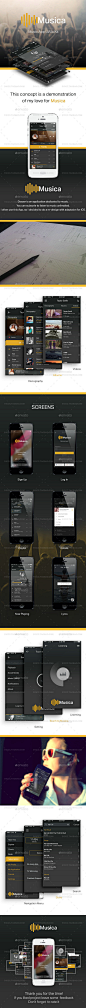 Music App UiUx Kit移动设备界面平面模板素材源文件-淘宝网