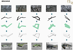 苦行僧lt;landscapegt;采集到C文本制作