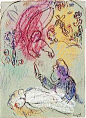 The sacrifice of Isaac - Marc Chagall