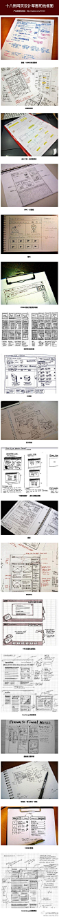 十八例网页设计草图和线框图-经验杂谈 -