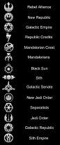 Star wars symbols.