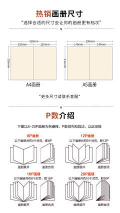 033l采集到三折页