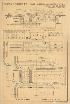 青衫的那人采集到中国古代建筑