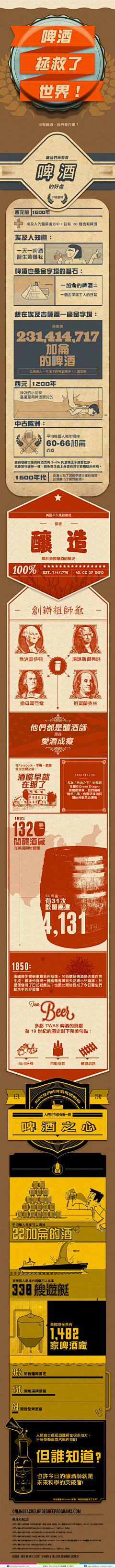 vPXIJ_qzuser采集到道听图说