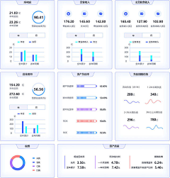 puff_love采集到APP数据可视化