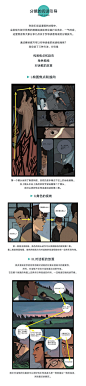 批注：
漫画的分镜的阅读引导：
a.构图焦点和趋向；
b.角色视线；
c.对话框的放置