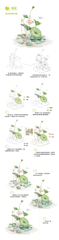 本案例摘自爱林文化主编、人民邮电出版社出版的《水彩绘森活》——荷花