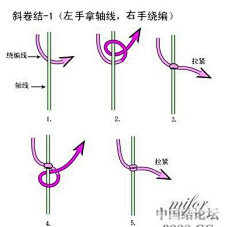 过眼云烟﹋采集到手工