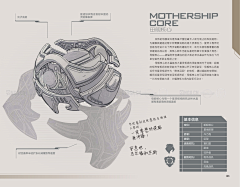 Leonbiubiu采集到机械手稿