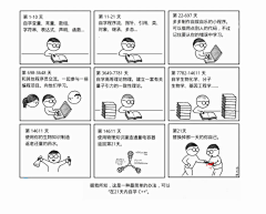 kidult采集到Comics