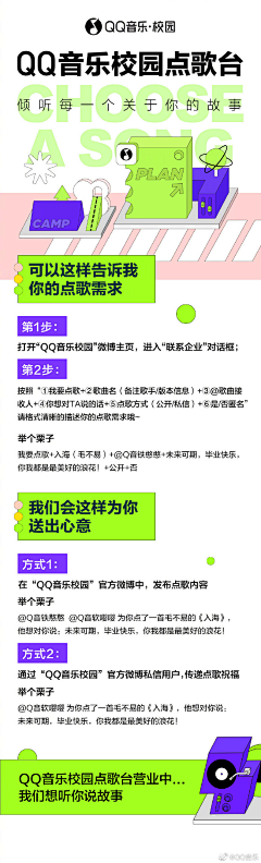 阿狸的等待采集到版式