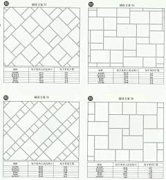 春来依旧在采集到景观材料