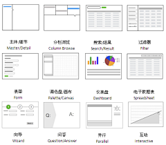 橙子da采集到UI patterns