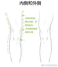 小芊芊呀采集到【道具】饰品