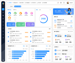 ╮慕然采集到D | WEB后台系统