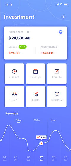 lufe_life采集到APP-数据/统计/进程