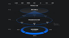 Mr_J|T采集到数据控