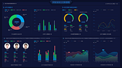 visnnal采集到信息可视化