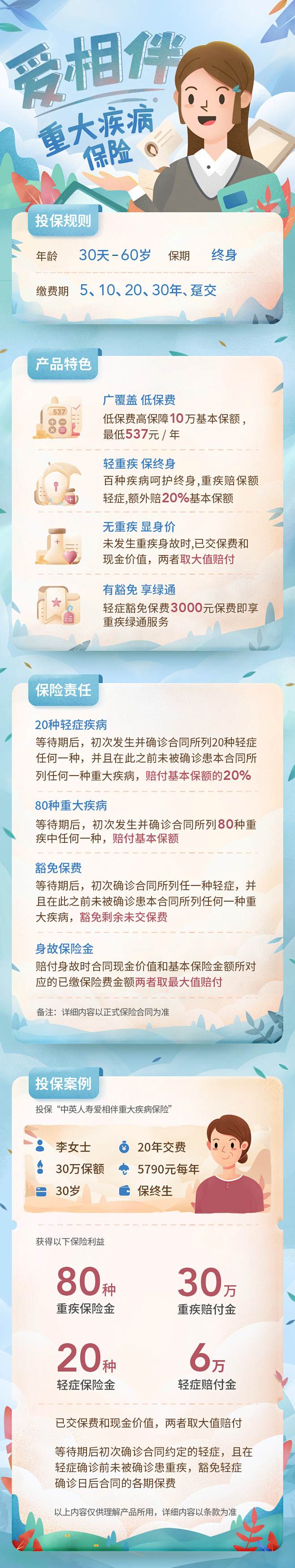 中英人寿爱相伴重大疾病保险专题 保险产品...