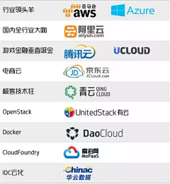 麦克采集到信息安全