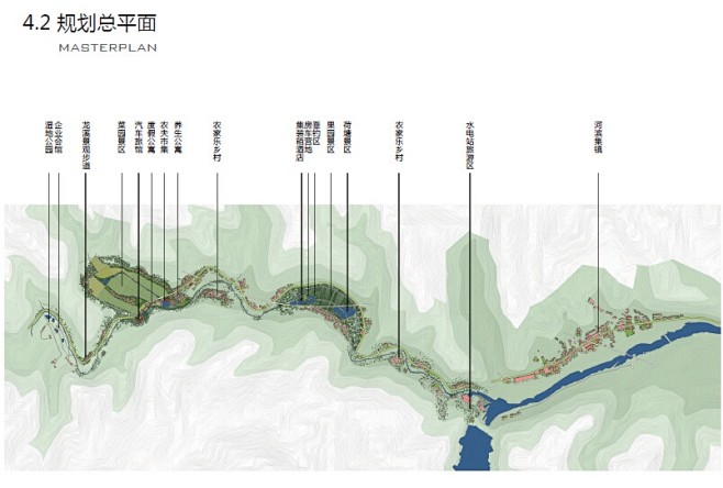 黄龙生态旅游区现代农业生态谷景观规划文本...