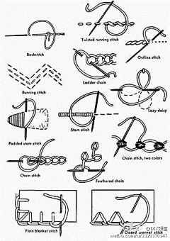 sher7y采集到【编织&刺绣】绳与线的戏法。