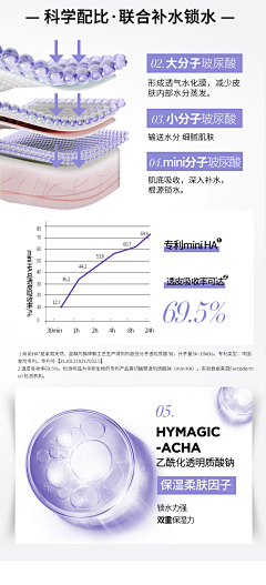 磐云且起落采集到P-皮肤