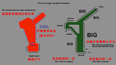 小学生阿童采集到J__________基础知识