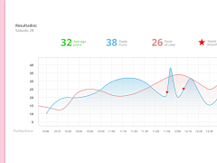 Linci采集到Web.Data