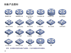 Yuna-LX采集到架构图/逻辑图/数据分析