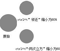 我的首页 新浪微博-随时随地分享身边的新...