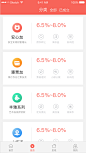 “资产加APP”V3.0新版app投资分类页面。（已上线）