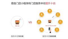 臧匀钖_请叫我皮卡JO采集到MODEL & INFOGRAPHIC