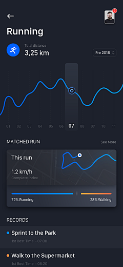 SPEW呕吐采集到Dark Interface