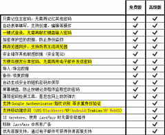 张晓松采集到互联网