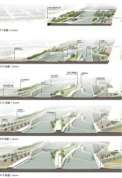 关谷神奇与仙杜瑞拉采集到建筑分析图