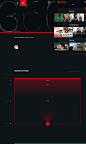 Netflix VR App Redesign Conception : In the last few months I was truly amazed by the possibilities that Virtual Reality delivers for the interface design. I made this conception to get some practice and learn the design process for this new technology.