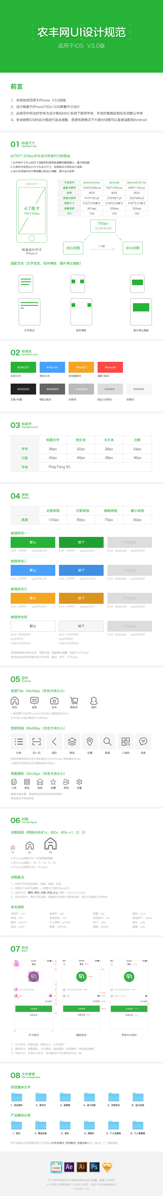 关于项目的一套视觉规范