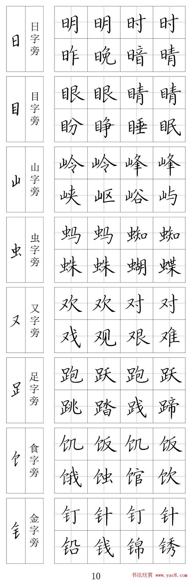 王云厚硬笔书法字帖《钢笔楷书教材》