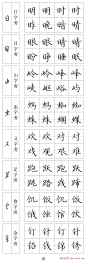 王云厚硬笔书法字帖《钢笔楷书教材》