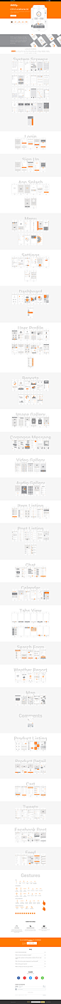 Sketchy - iOS 8 compatible wireframe kit