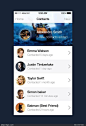 ios7风格通讯录app界面