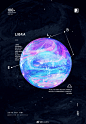 -

LIBRA-PLANET ​​​​