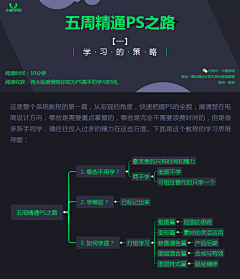 黄思勇采集到X---学习