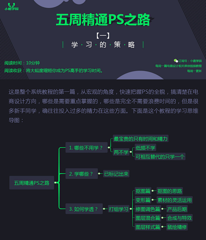 一次掌握快速精通PS的学习策略