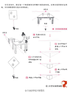 早安西柚呀采集到手绘