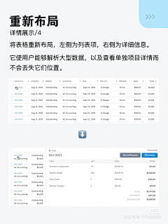 闪闪发光的神精病采集到学习 | 设计原理